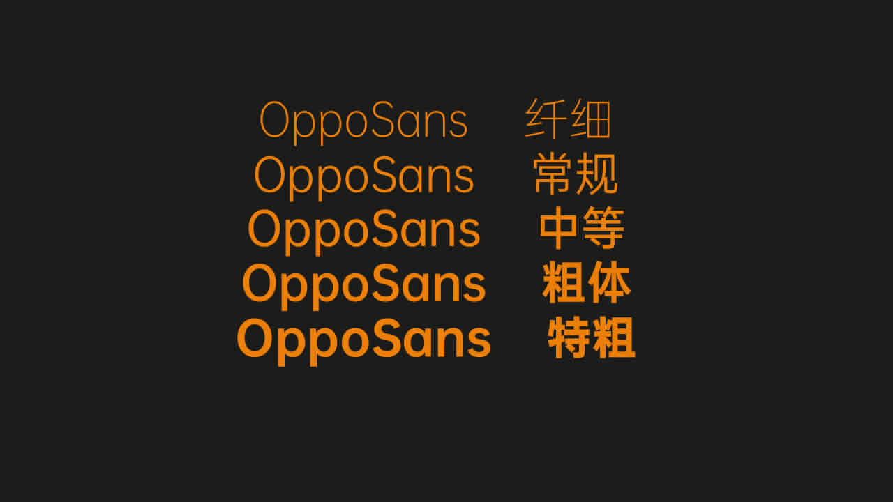 opposans字体下载